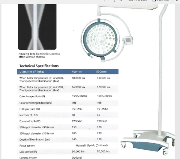 OT Light